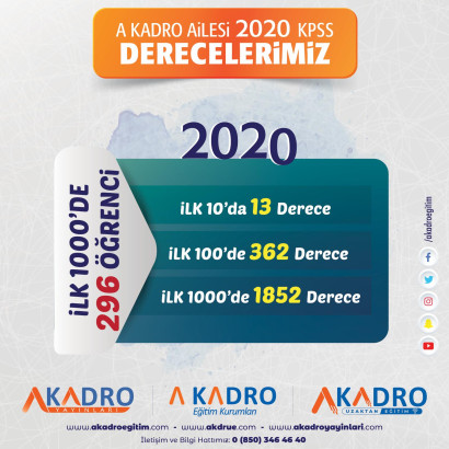 2020 KPSS DERECELERİMİZ