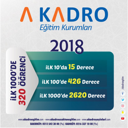2018 KPSS DERECELERİMİZ