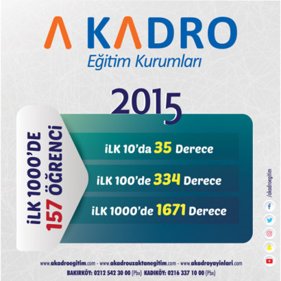 2015 KPSS DERECELERİMİZ