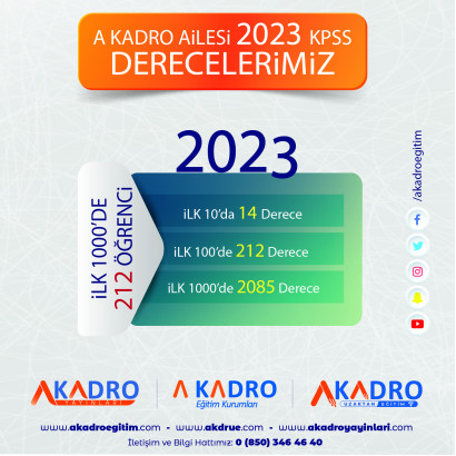 2023 Derecelerimiz