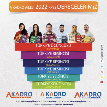2022 derecelerimiz