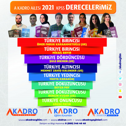 2021 kürsü